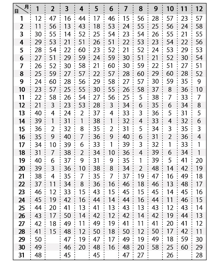 1b4d8b917868ae6212a1dff2f76d7f 1b4d8b917868ae6212a1dff2f76d7f