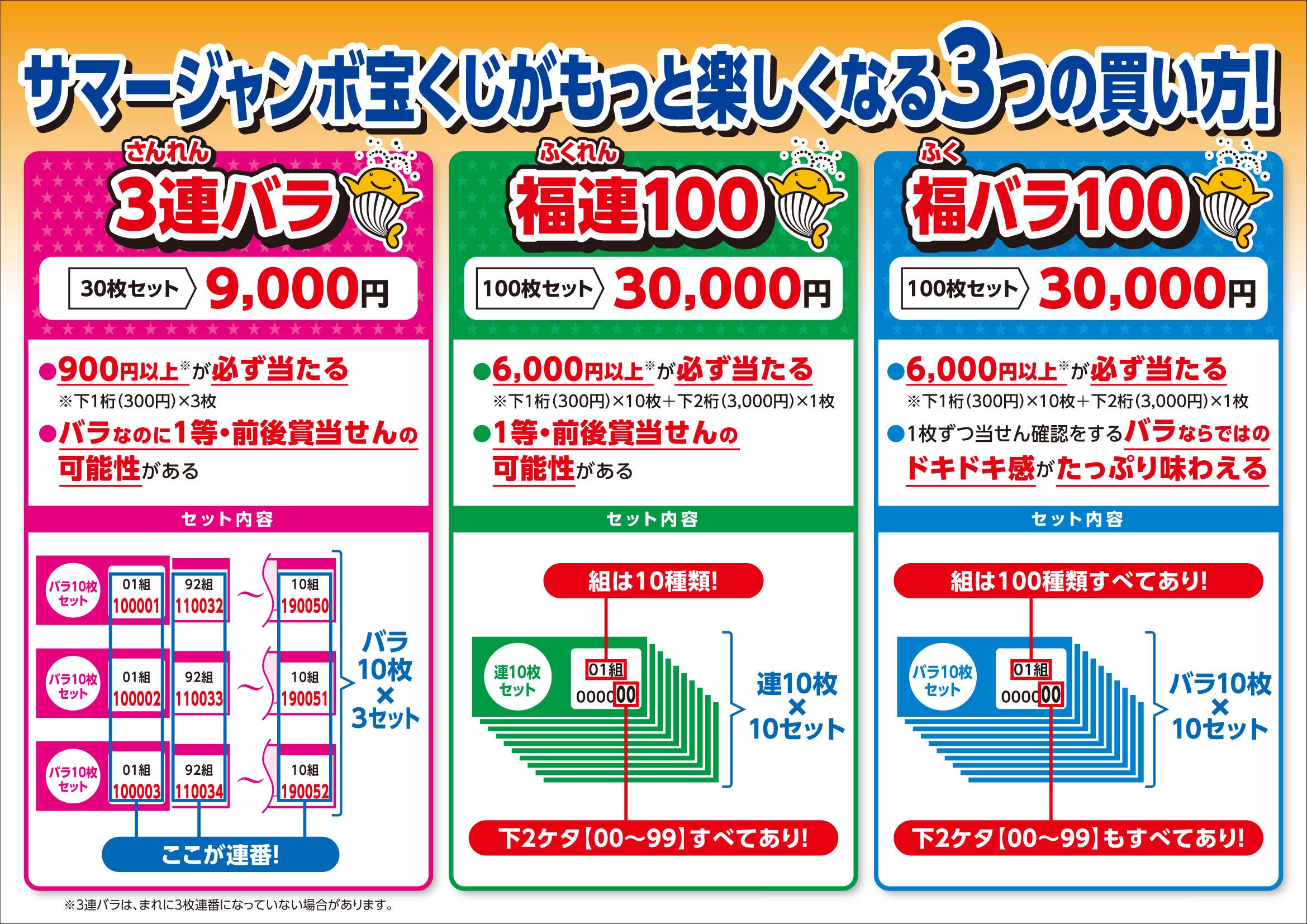 サマー ジャンボ 買い方