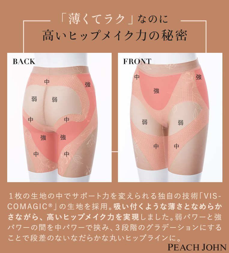 ピーチ・ジョン」から田中みな実プロデュースのガードルが誕生