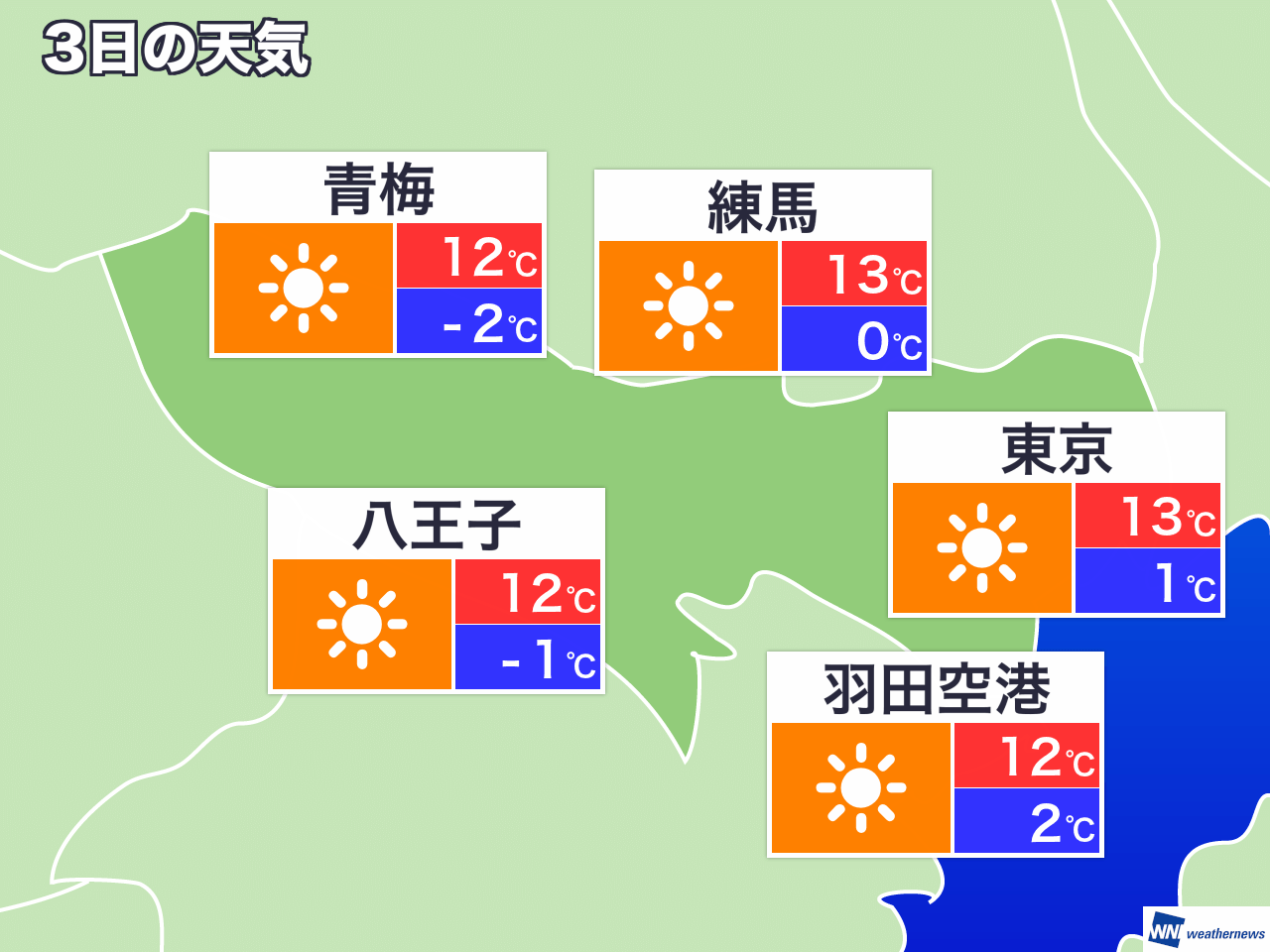1 月 3 日 天気