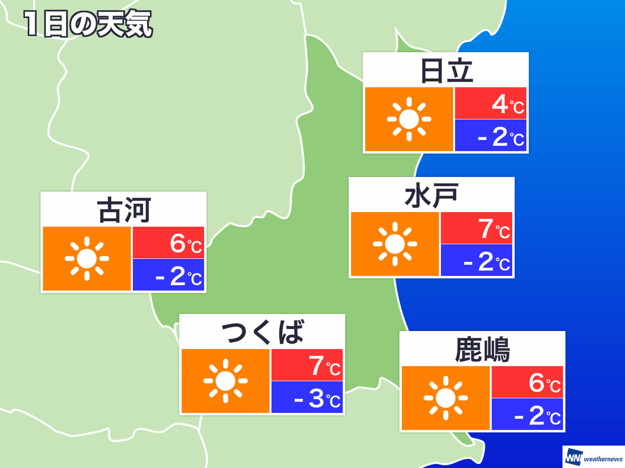 茨城 週間 天気