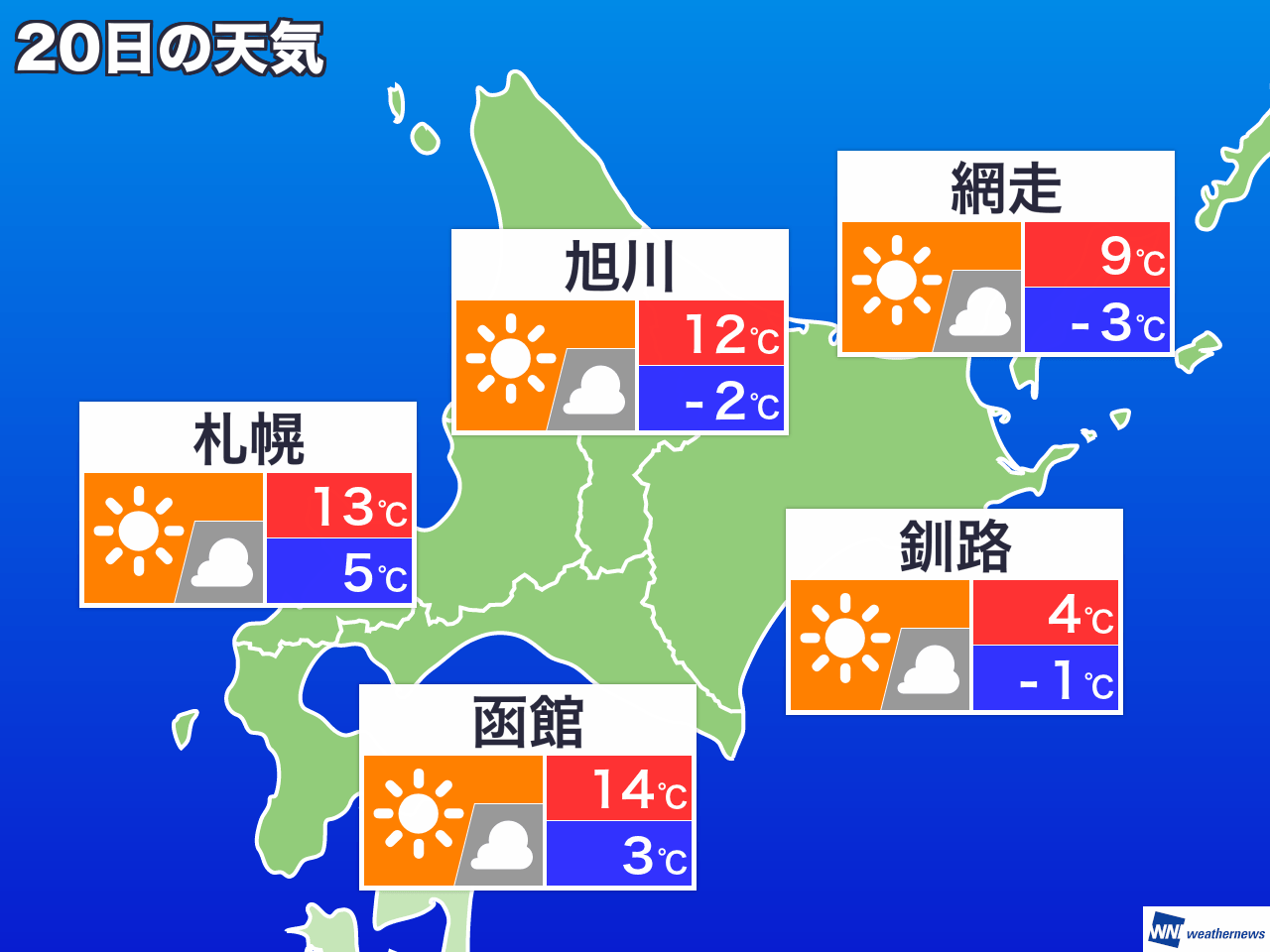 3 月 20 日 天気