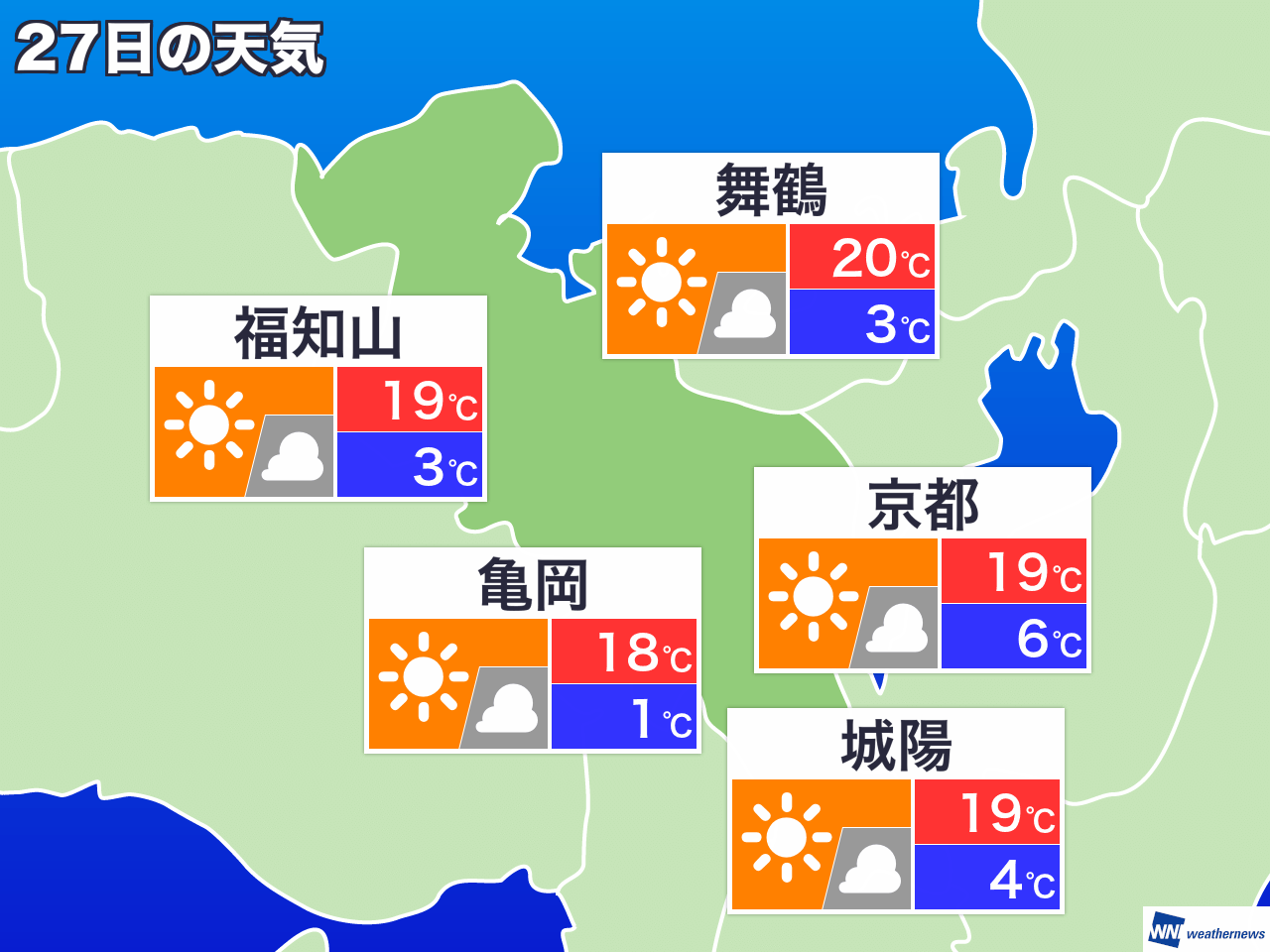 週末 京都 天気