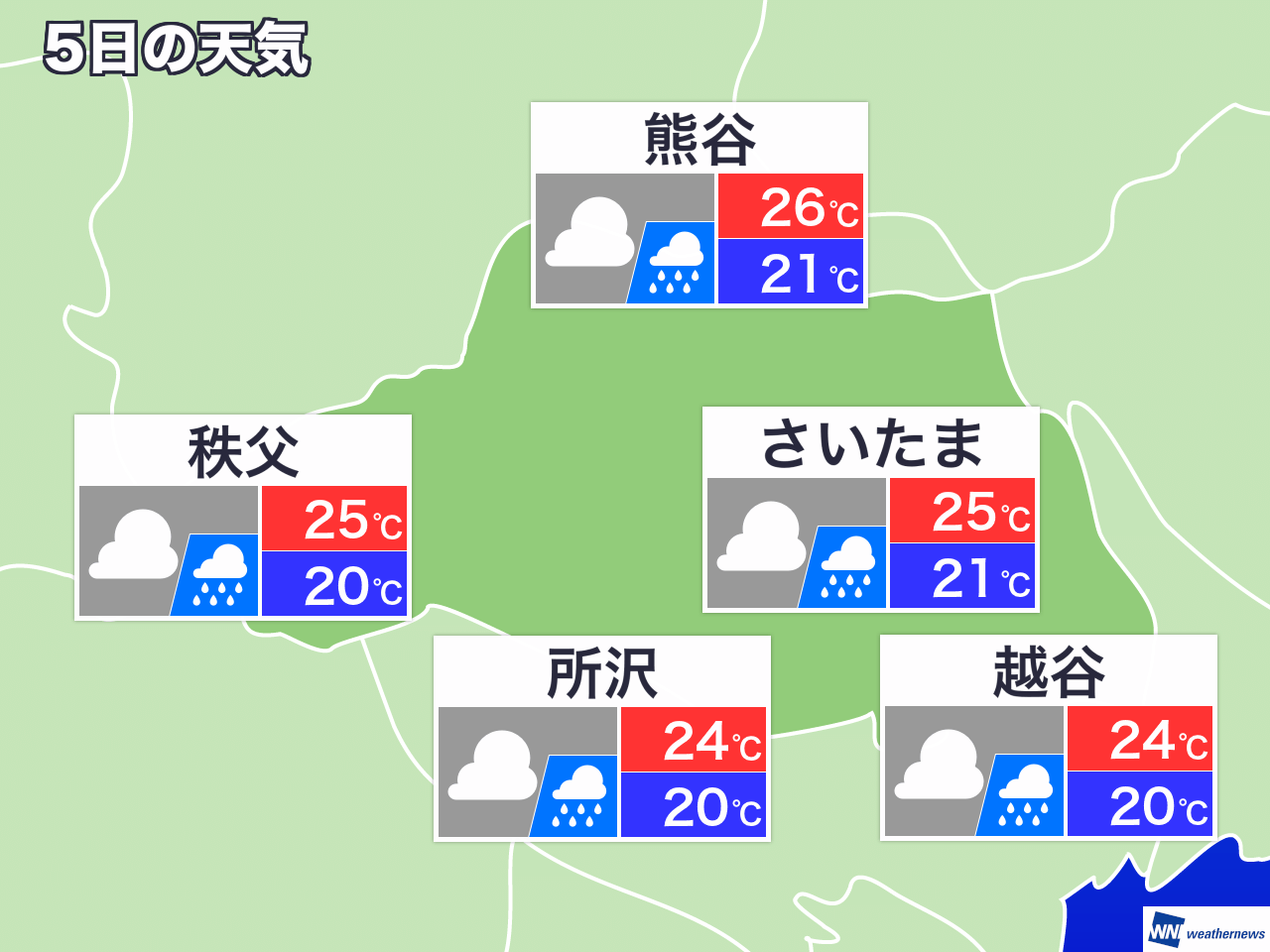 7 月 5 日 天気