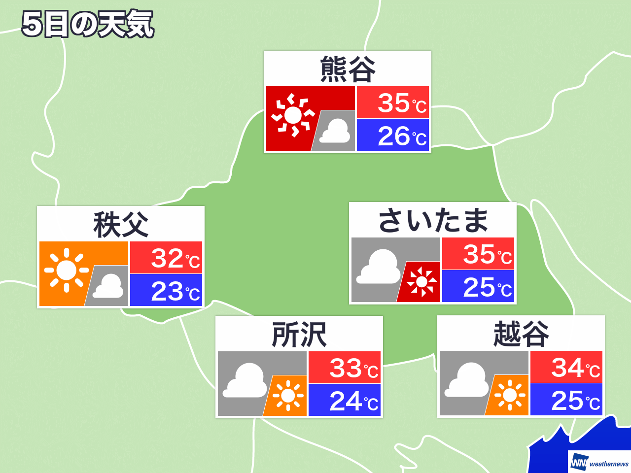 8 月 5 日 天気
