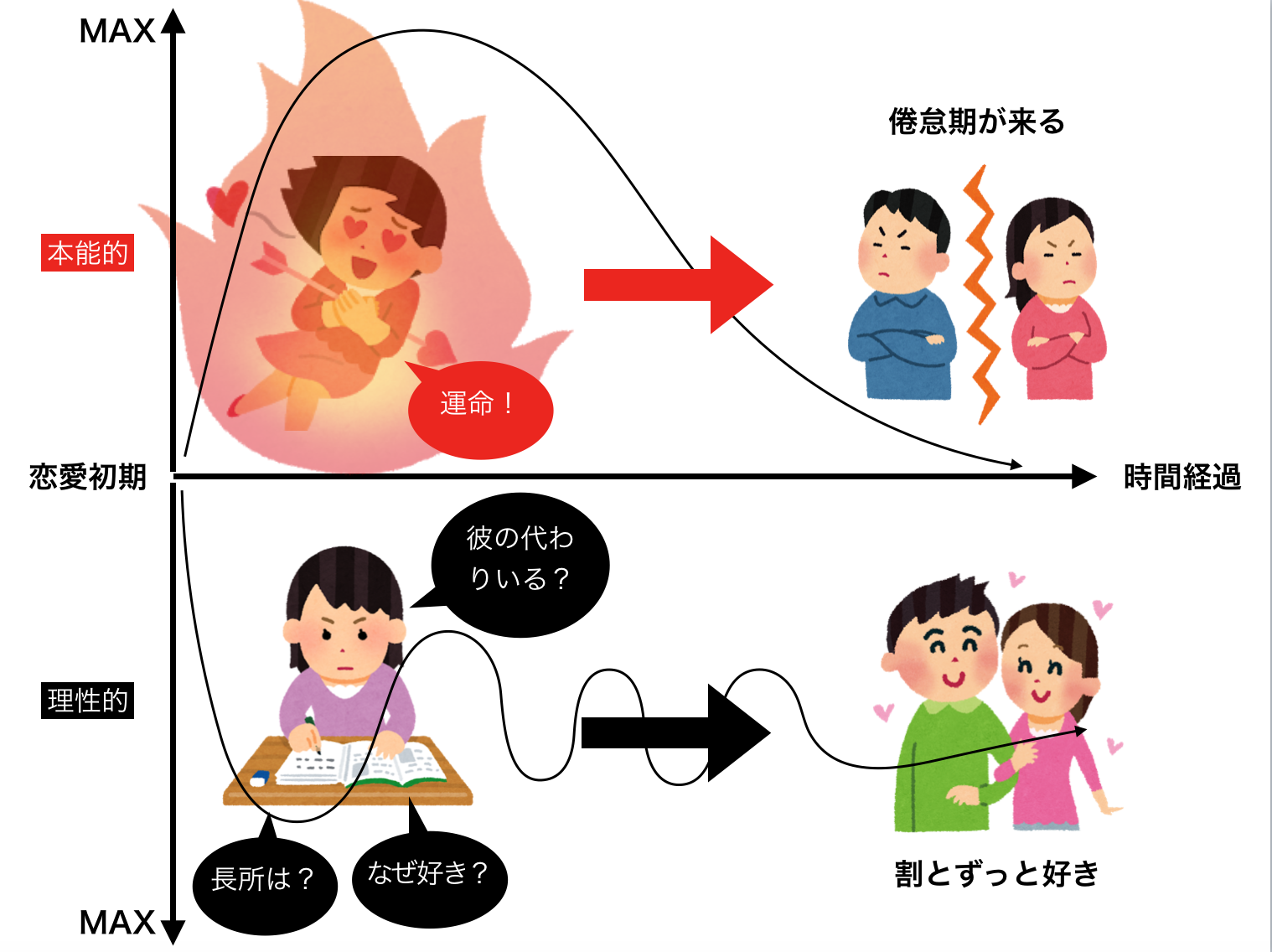 活動歴および当時の関連ビジュアル記録