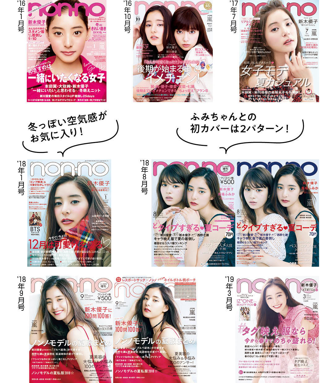 新木優子卒業SP】これまで飾った表紙は18冊！ 初表紙から全部見せます
