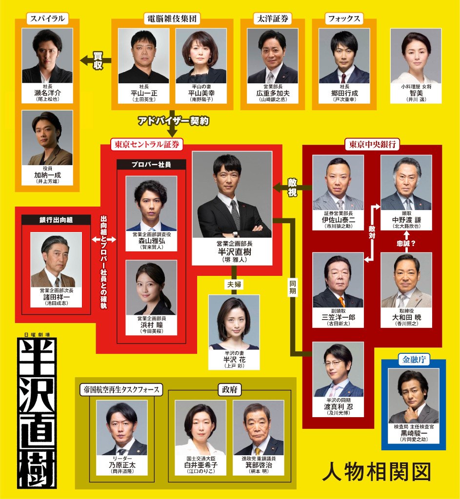 公の場での発言・インタビュー報道記録