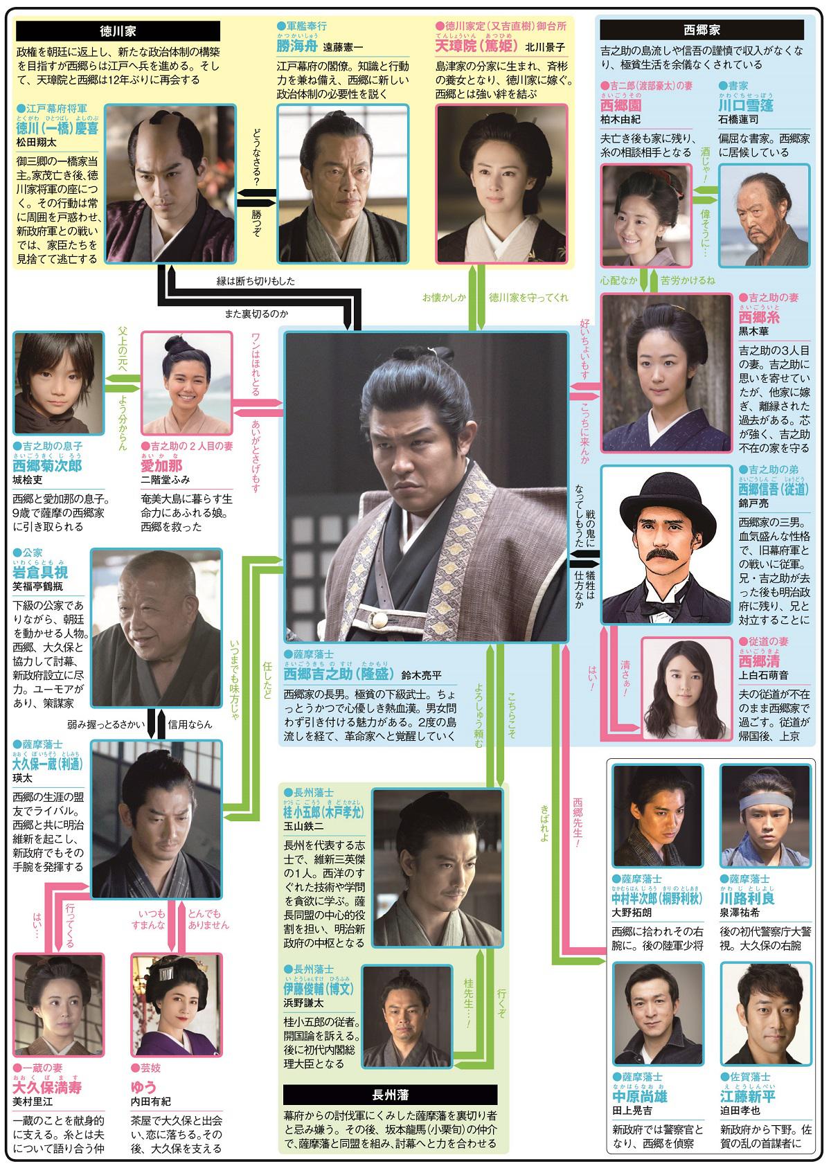 当時のメディア報道・掲載写真
