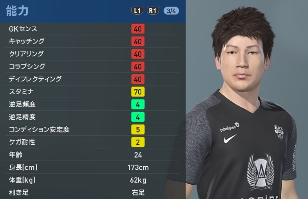 堂安や鎌田大地ら、「ウイイレ2019」での能力はこんな感じ（Qoly）