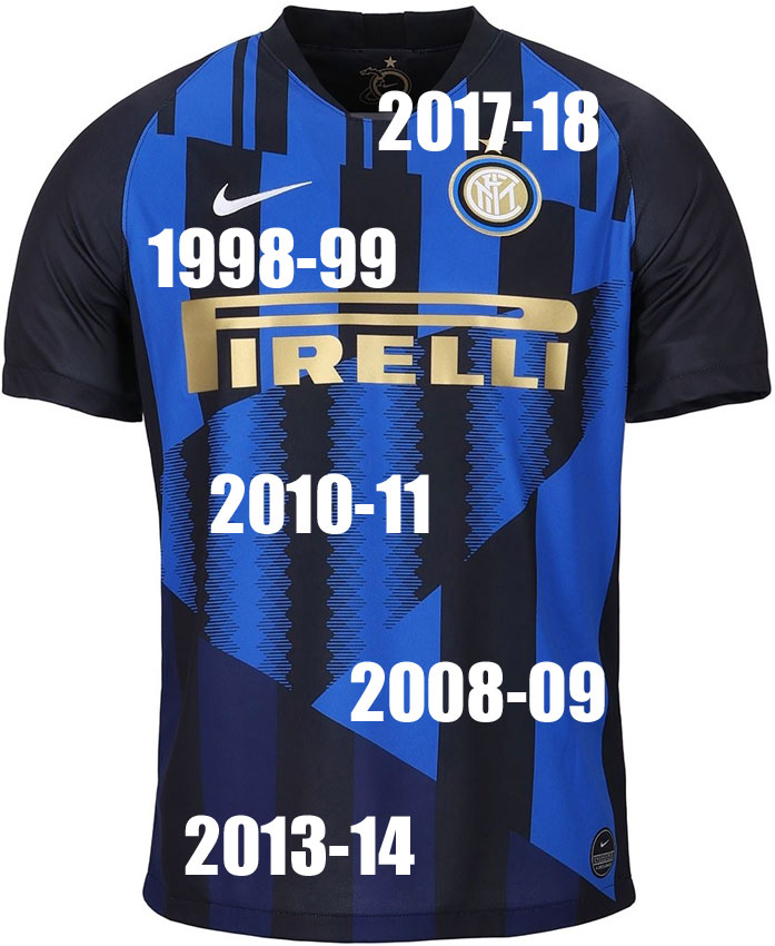 長友佑都 インテル ナイキ契約20周年限定ユニフォーム 長友佑都 インテル ナイキ契約20周年限定ユニフォーム - メルカリ