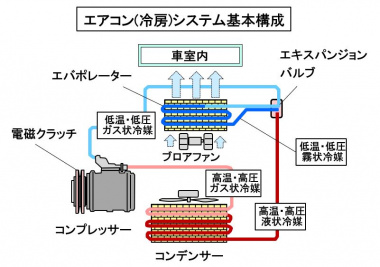 冷凍空調用語辞典 冷凍空調用語辞典 パンフレット・出版物｜日本冷凍空調工業会