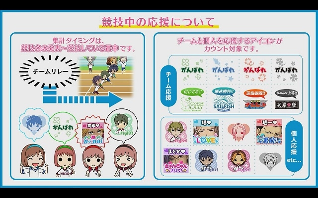 緑川 光さんをゲストに迎えた『ときめきメモリアル Girl's Side