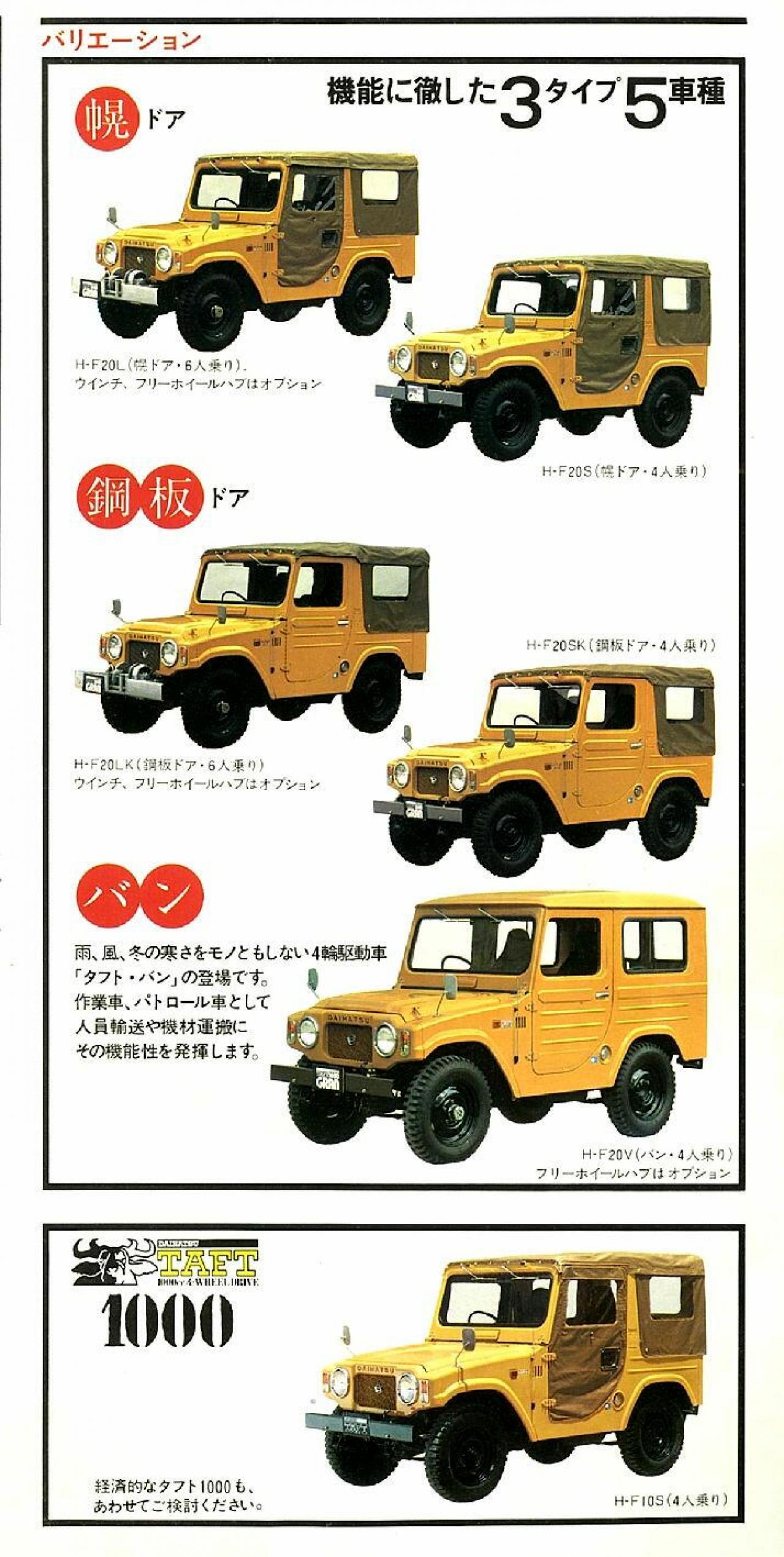 祝! ダイハツ新型TAFT発売記念（MotorFan[モーターファン]）