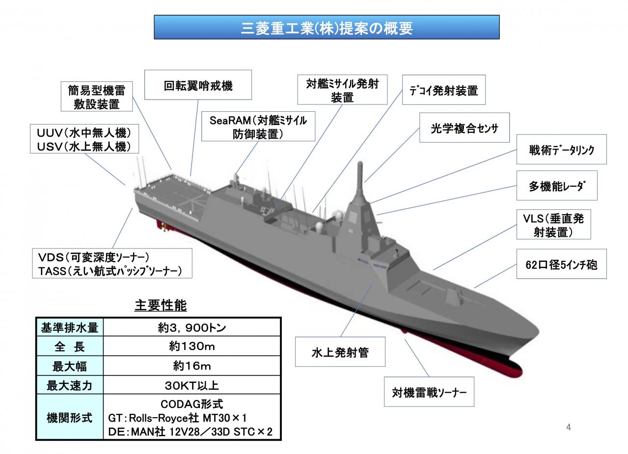 海上自衛隊：新型・多機能護衛艦（FFM）「くまの」進水、通常の護衛艦