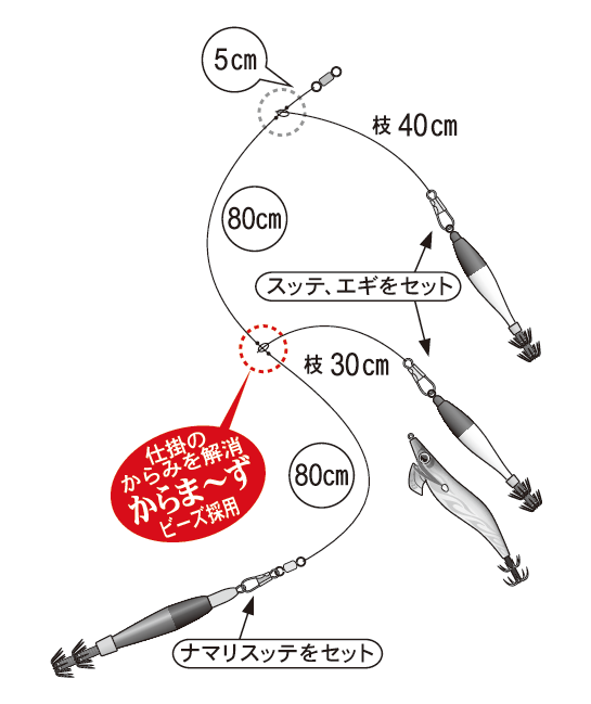 もう悩まないイカメタル仕掛けセレクト術（FISHING JAPAN）