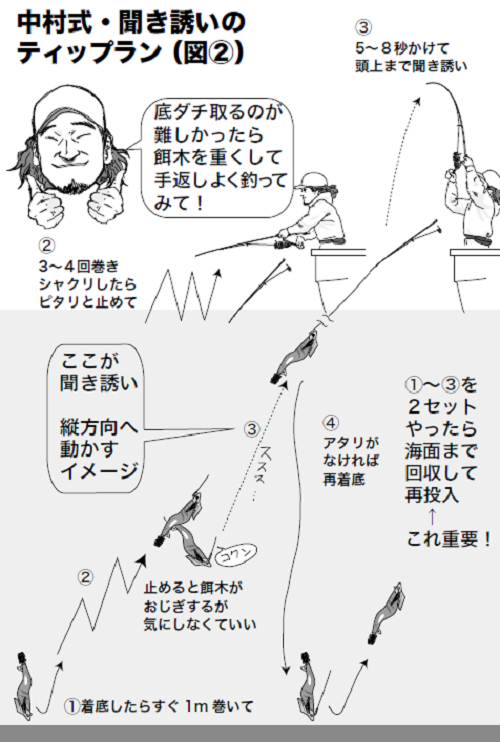 残り1組早い者勝ち　バレーヒル　ティップラン　秋イカ　エギ　3.5号　10本 残り1組早い者勝ち バレーヒル ティップラン 秋イカ エギ 3 5号 残り1