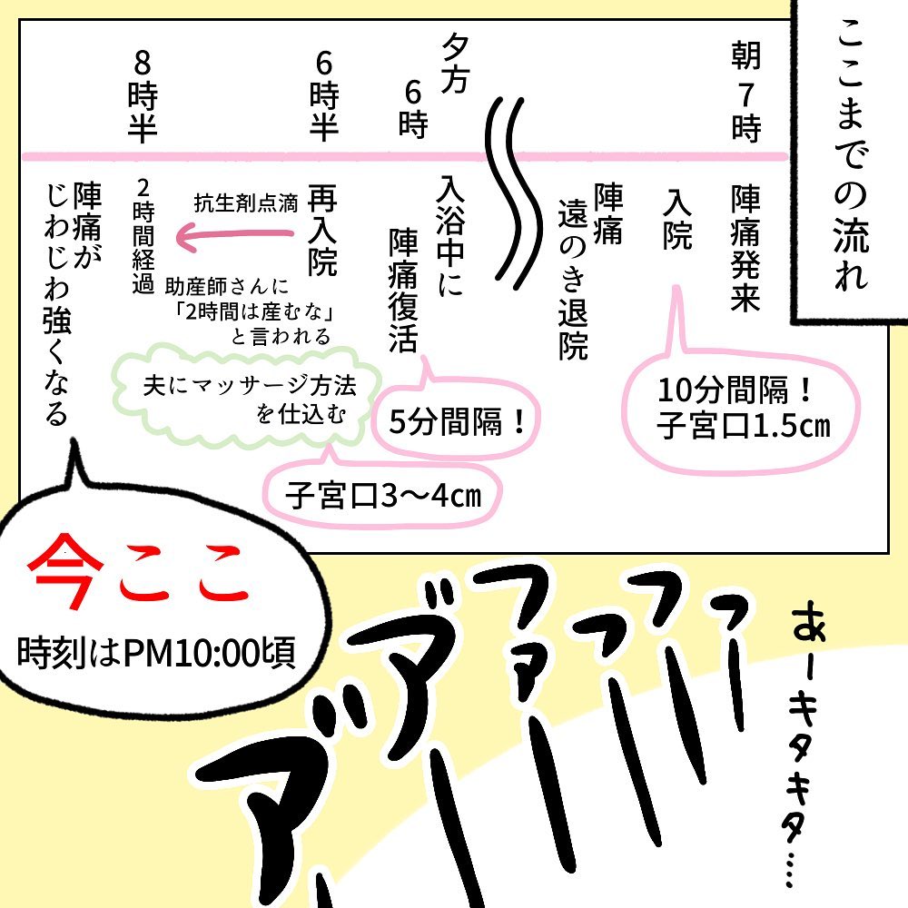 子宮口 子宮口8cm！分娩準備も万端、出産はラストスパートへ【助産師の私が産んでみた！〜第2子出産編〜 Vol.10】（ウーマンエキサイト）