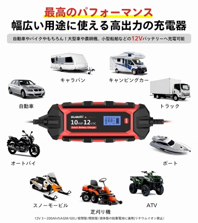 これがあれば安心！12Vバッテリー対応で軽自動車や普通乗用車に使える 