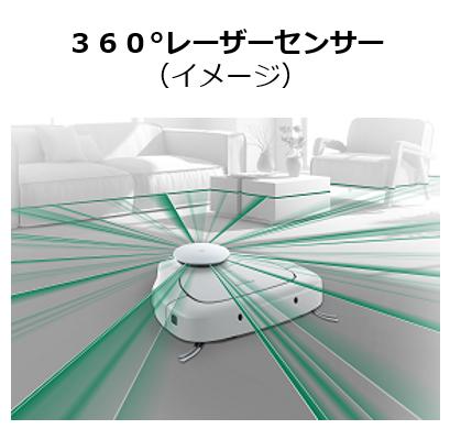 360°全方位をレーザーで正確に認識！掃除完遂性能がアップして走行軌跡 