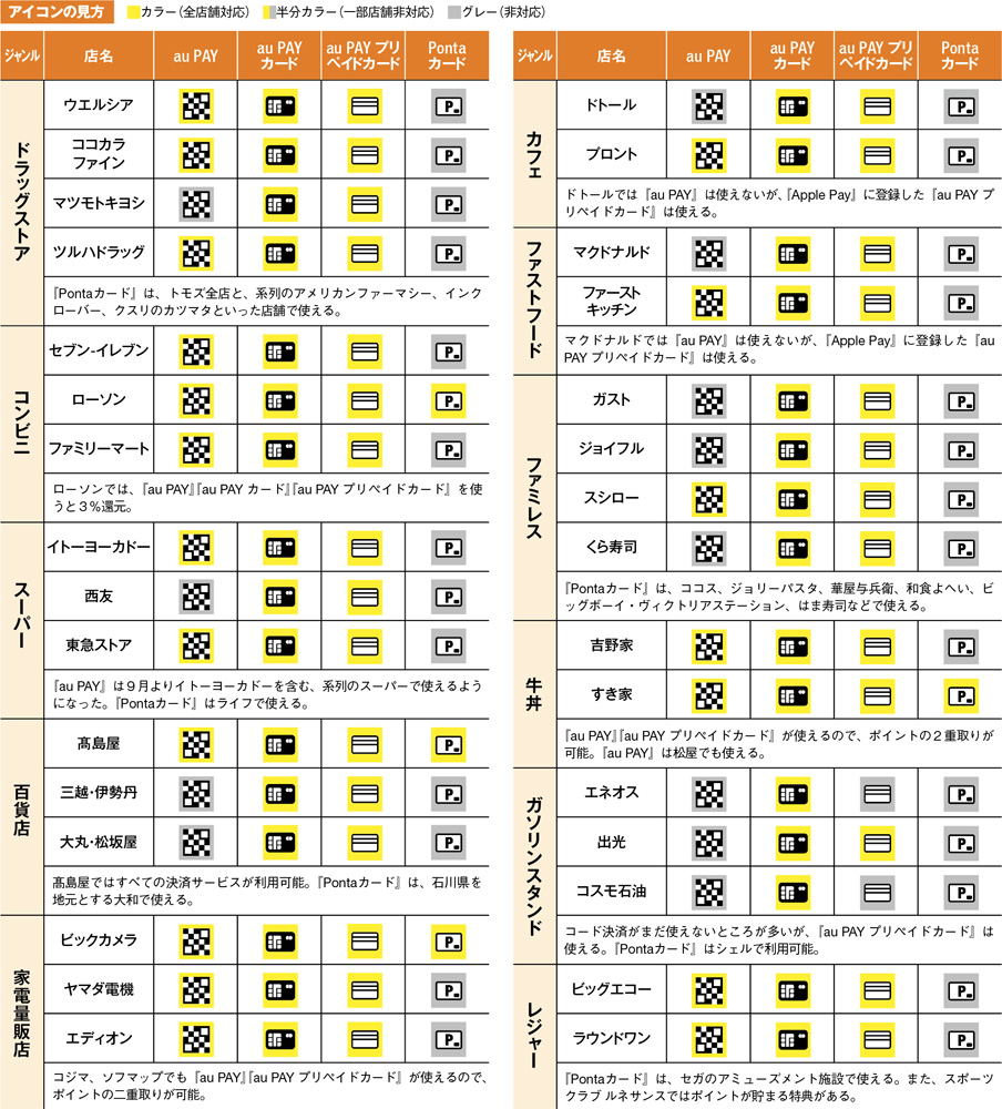 公の場での発言・インタビュー報道記録