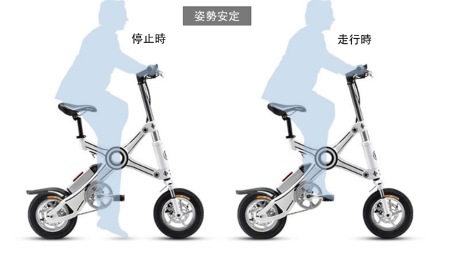 坂道もラクに駆け上がる！通勤に使いたい折りたたみ型電動アシスト