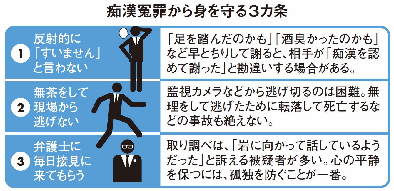 痴漢 えん罪