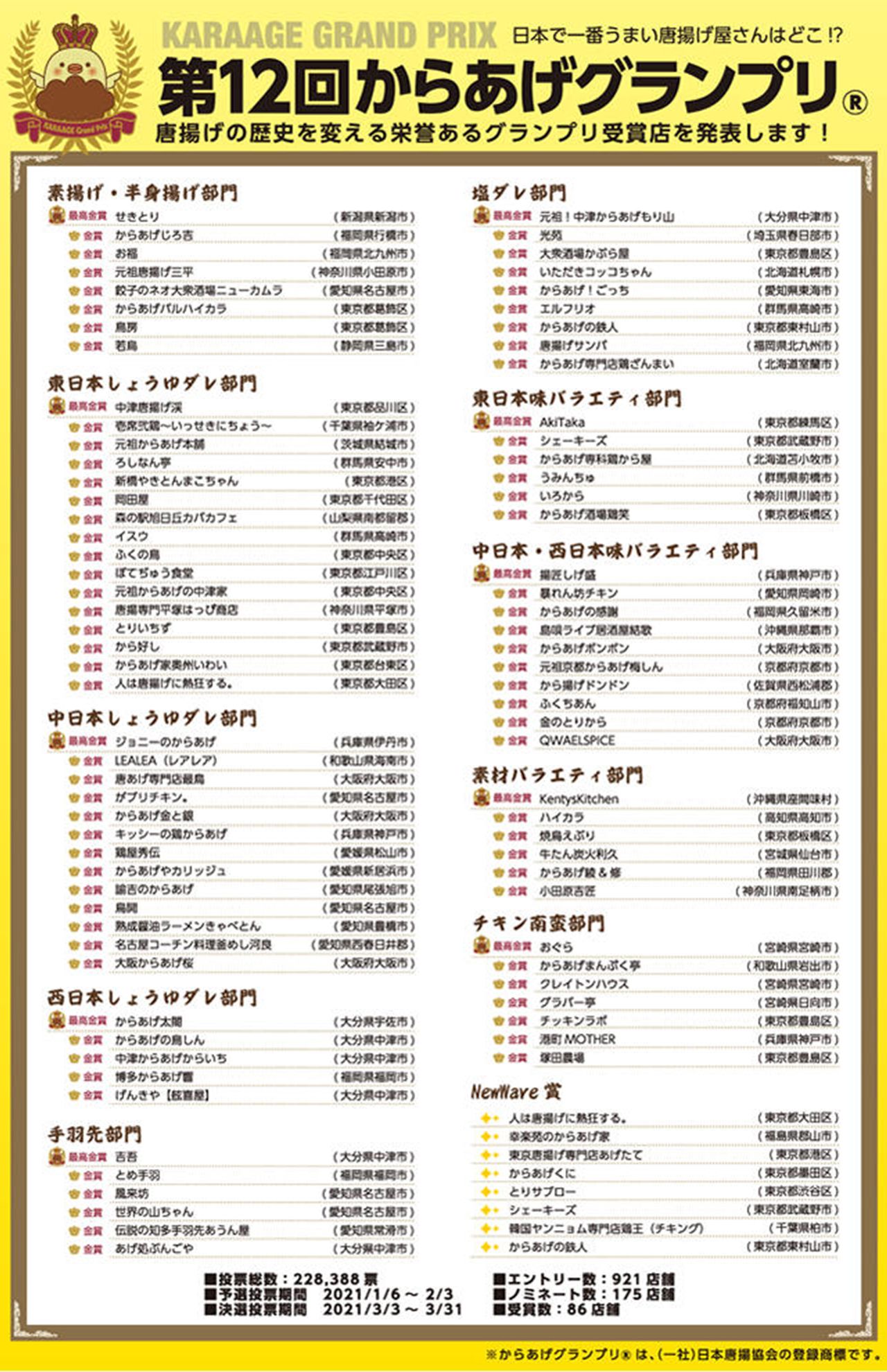 公の場での発言・インタビュー報道記録