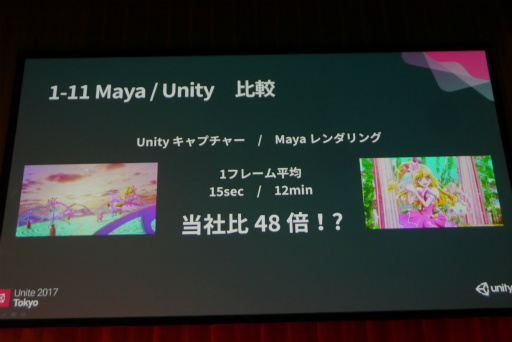 [Unite]Unityがプリキュアの制作現場を効率化する（4Gamer）