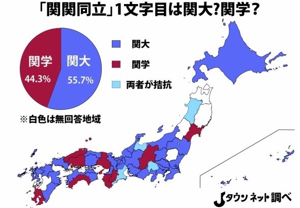 関関同立」最初の「関」は関大、関学どっち？（Jタウンネット）