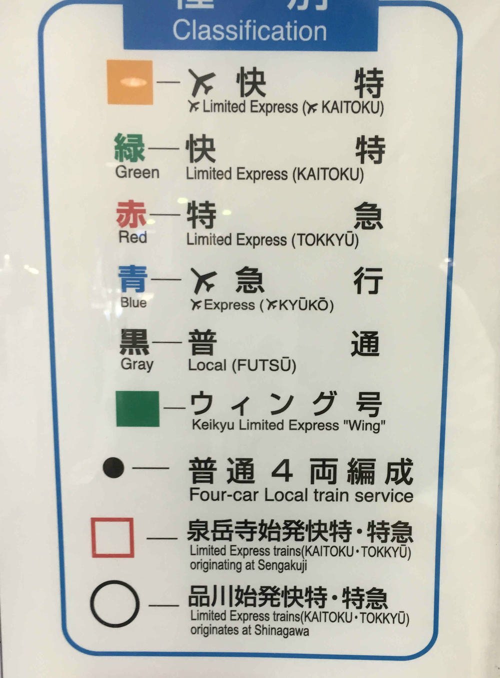 鉄道部品】 京浜急行電鉄 行路表種別 快特/特急 プレート 京急
