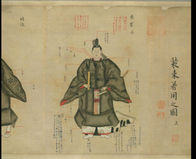 商用利用OK！江戸時代の武家装束をわかりやすく図説した「武家装束着用 