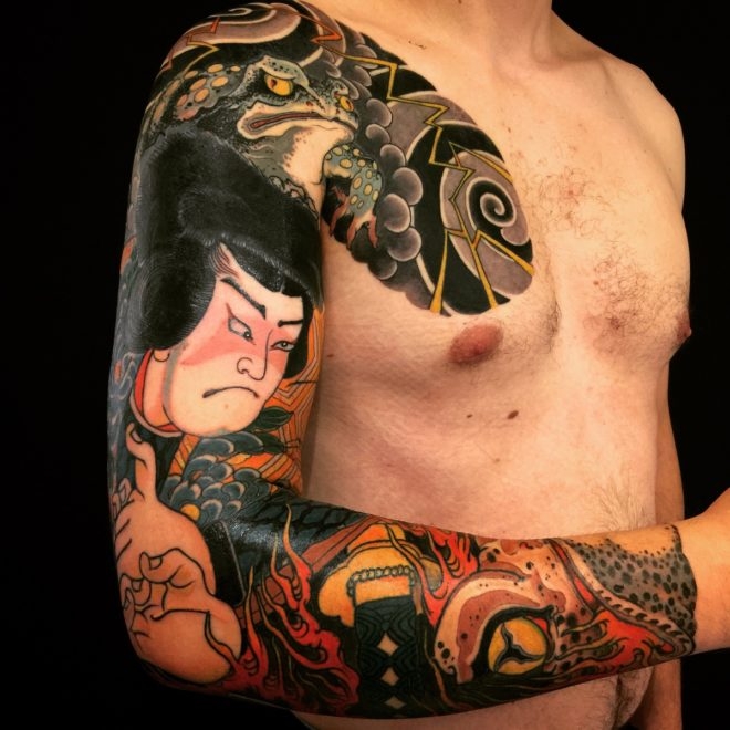 タトゥーアーティストと漫画家に聞く浮世絵と刺青の関係（Japaaan）