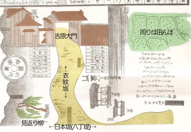 吉原はどんな場所だったの?江戸時代の見取り図や浮世絵で吉原 吉原はどんな場所だったの?江戸時代の見取り図や浮世絵で吉原