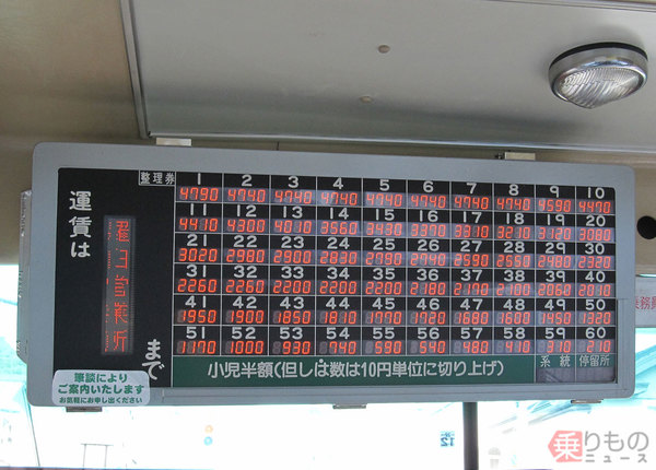 方向幕も過去のもの？ いまや珍しい路線バスの設備（乗りもの