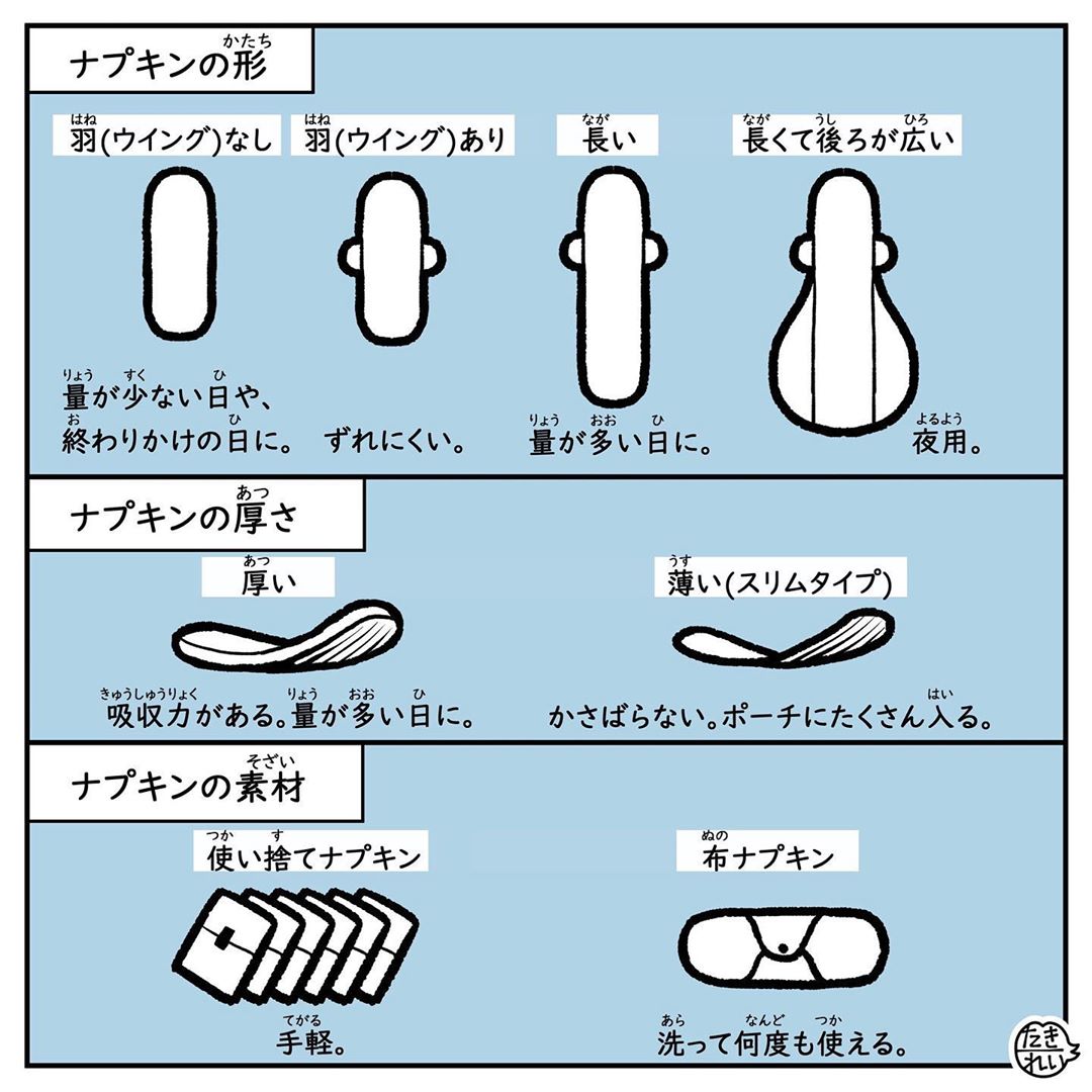 生理 終わり かけ
