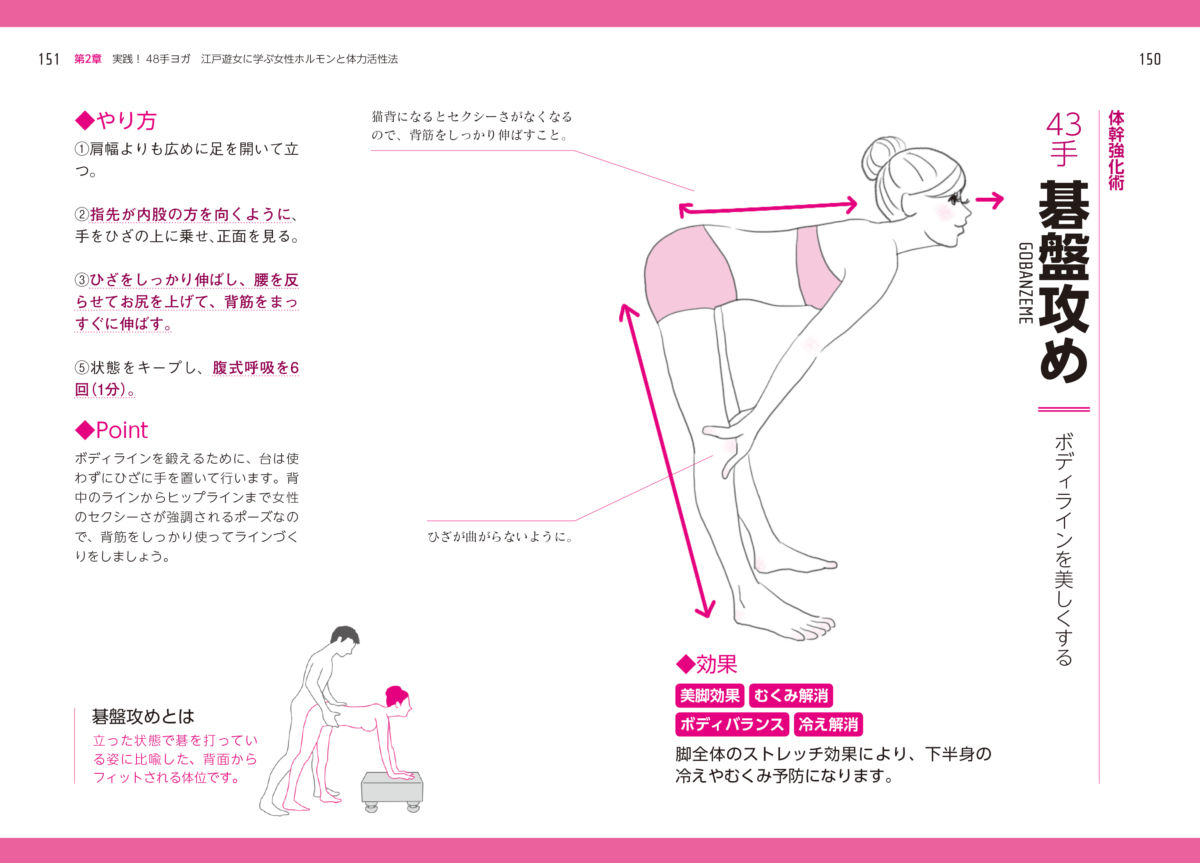 うつ伏せ せっくす つばめがえし 