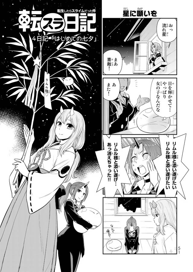 【専用出品】転生したらスライムだった件 小説　1-19巻　中古 2025年最新】転生したらスライムだった件 小説 19の人気アイテム