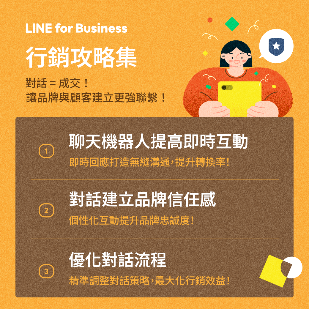 社群互動與客服引導提升線上轉換率的實務經驗