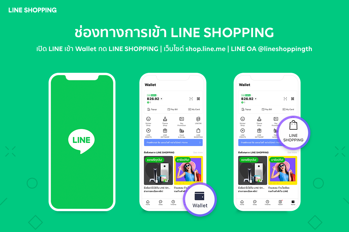 ข้อกำหนดและเงื่อนไขการใช้คูปองในแคมเปญ “line Shopping Online Magazine” 
