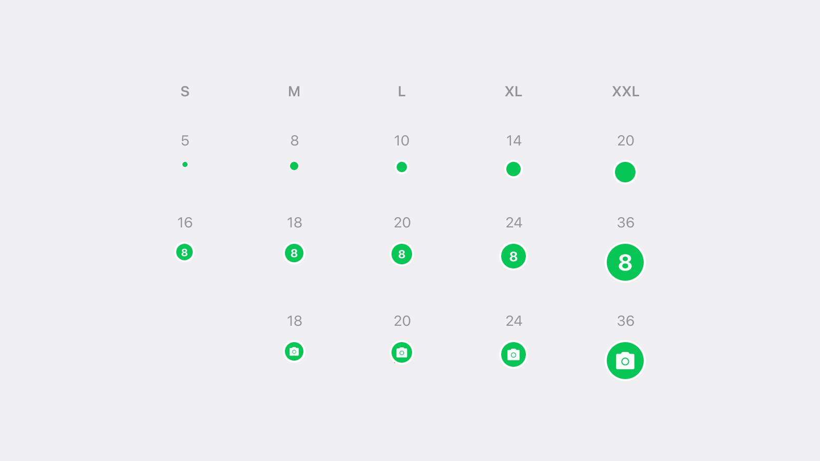 Badge, UI Design & Patterns