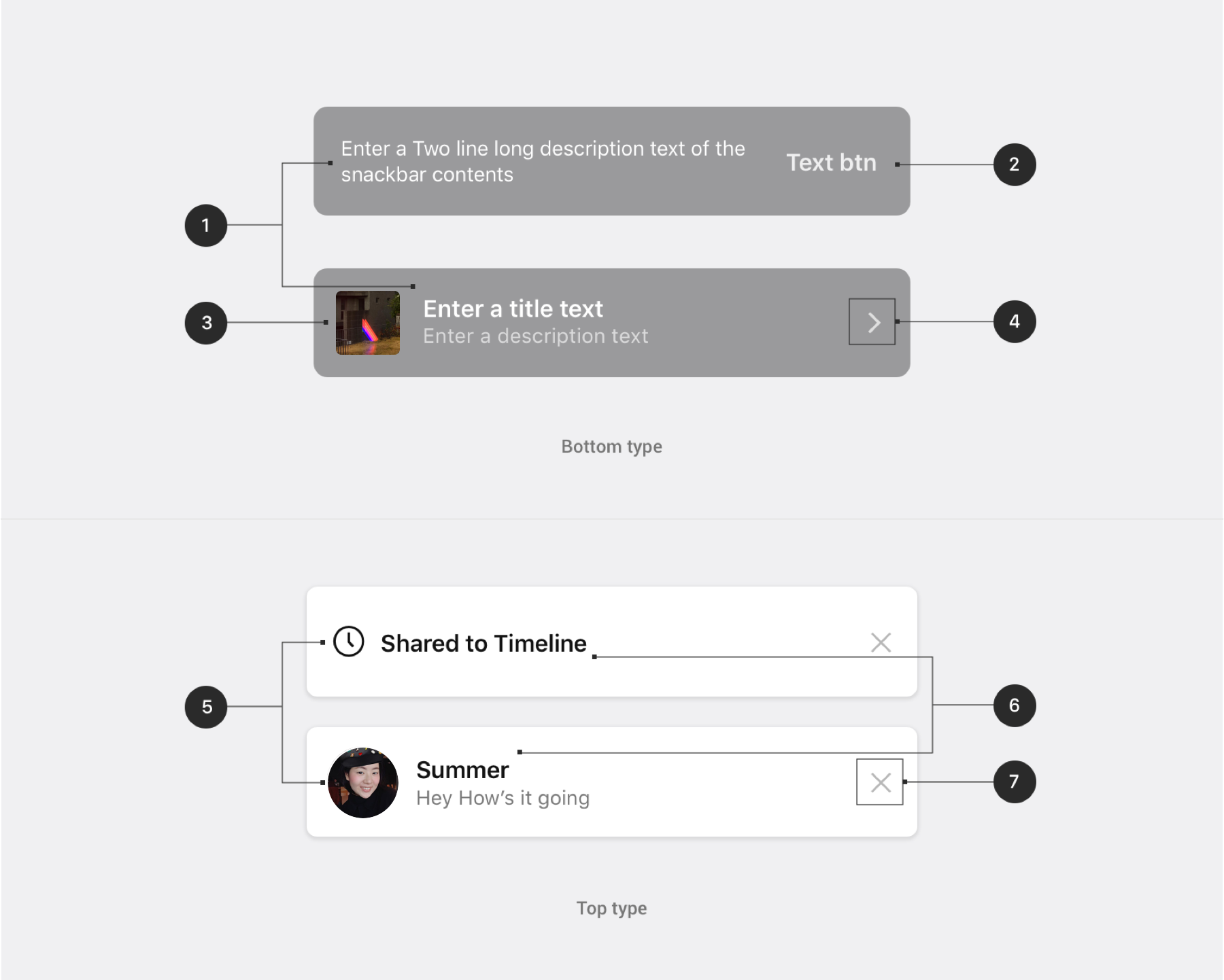 LINE Design System for Messenger - Components