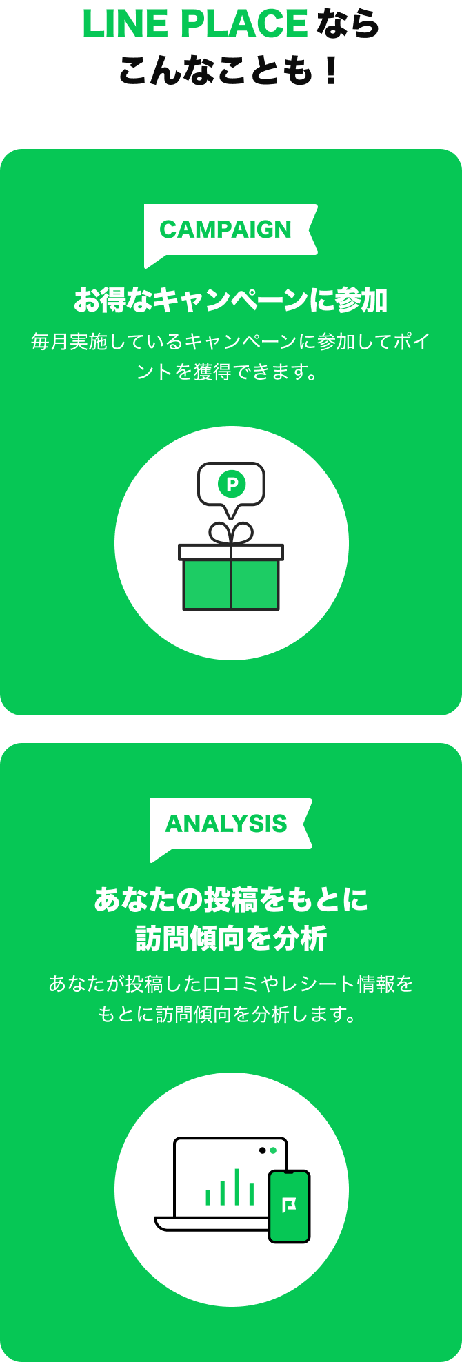 line placeとは _ ライン予約のやり方 – ONMT