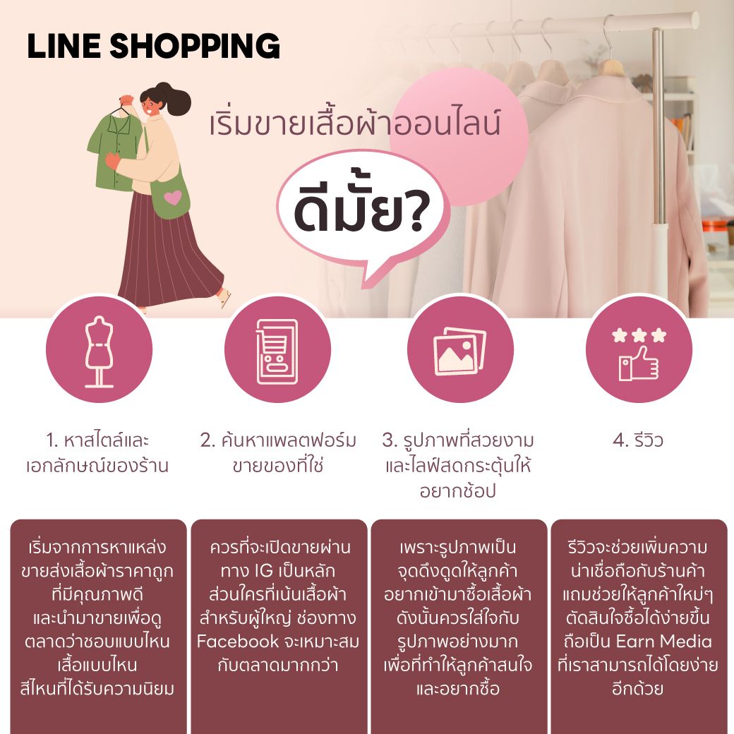 เทคนิคขายเสื้อผ้าออนไลน์เริ่มยังไงให้ปัง | Line Shopping