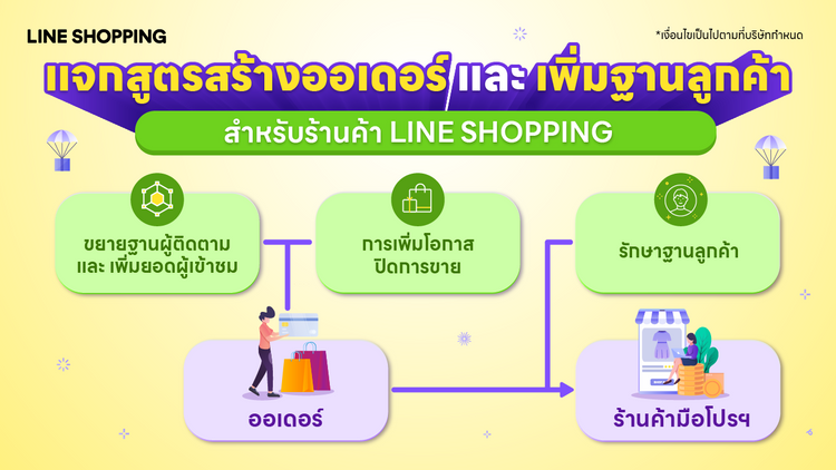 แจกสูตรสร้างออเดอร์ และเพิ่มฐานลูกค้า สำหรับร้านค้า LINE SHOPPING