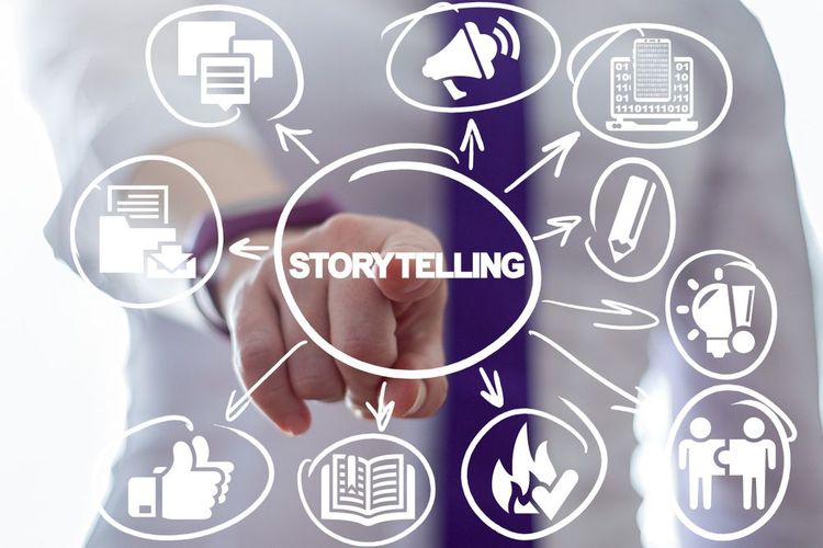Storytelling คือ? ปั้นแบรนด์และคอนเทนต์ให้โดดเด่นได้อย่างไร?